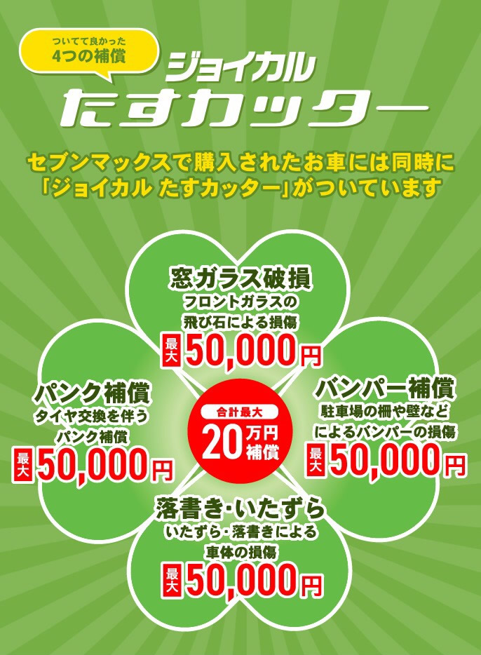 ジョイカルたすカッター